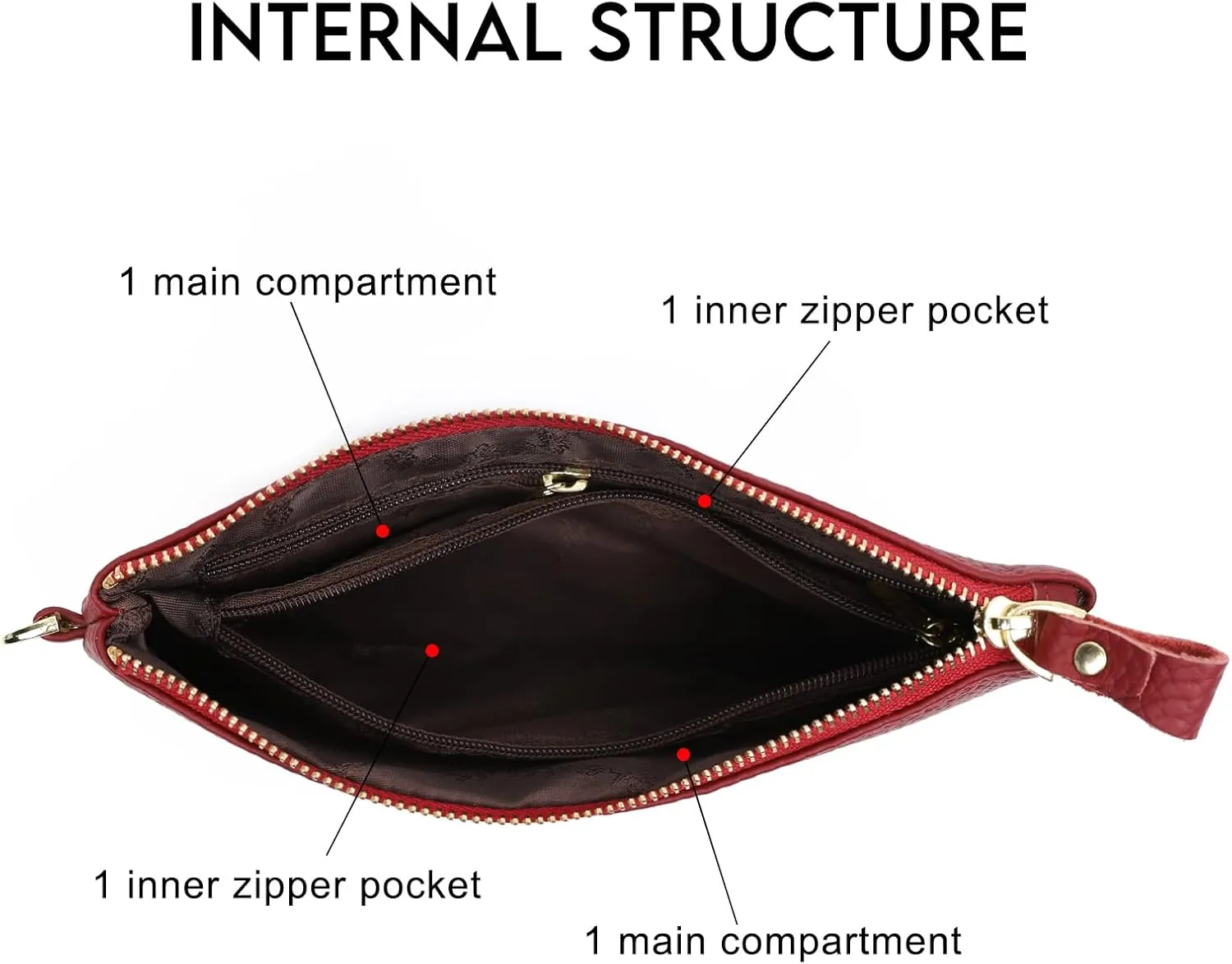 imeetu Women's Wristlet Clutch Purse Leather Cell Phone Wallet Handbag with Wrist Strap