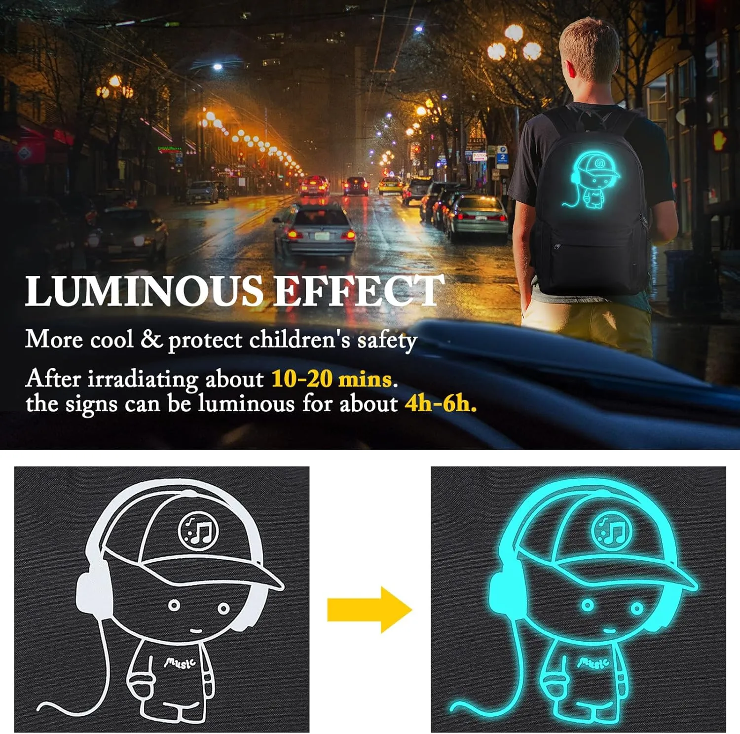 SAMIT Anime Luminous Backpack with USB Charging Port & Anti Theft Lock &Pencil Case Daypack Laptop Backpack