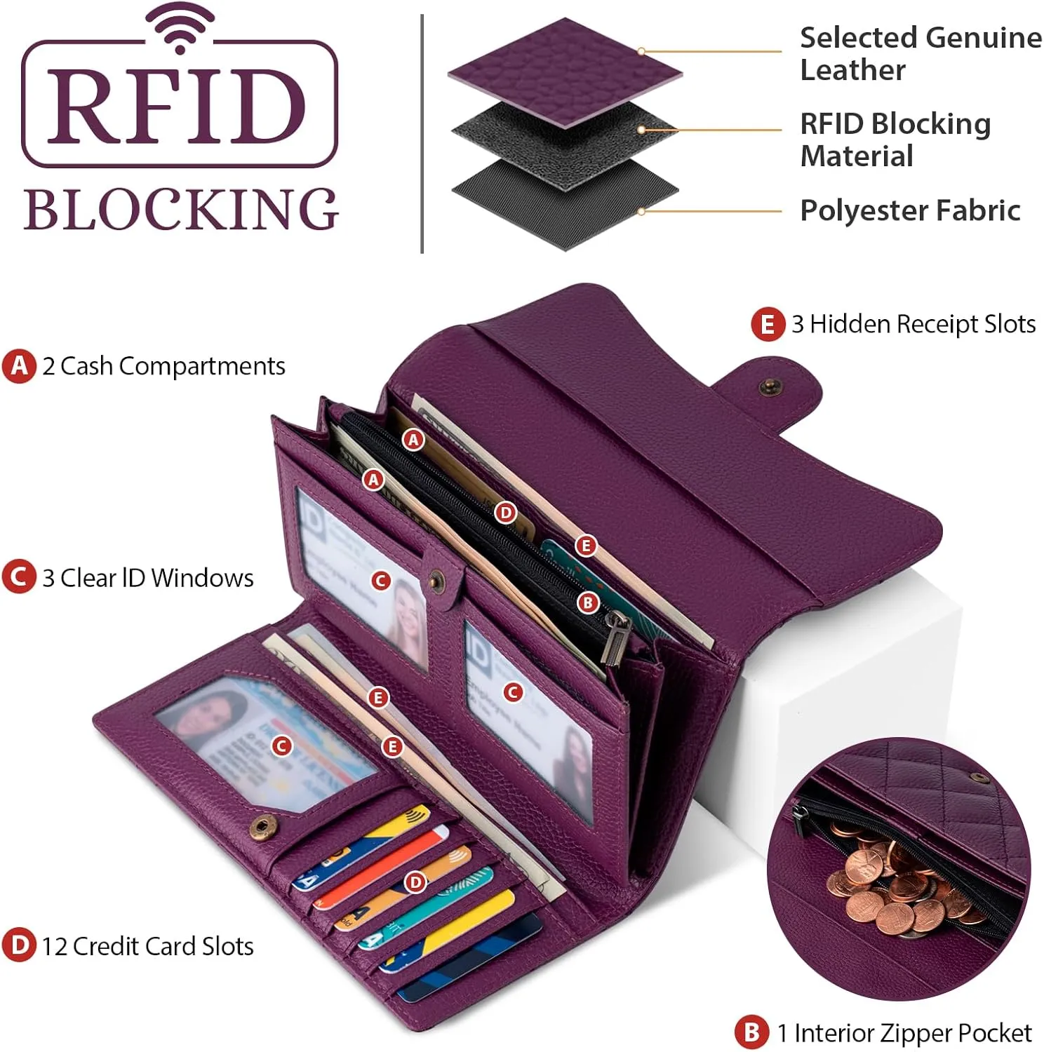 Wallet Women RFID Blocking Leather Large Capacity Credit Card Holder Trifold Ladies Clutch Zipper Long Purse