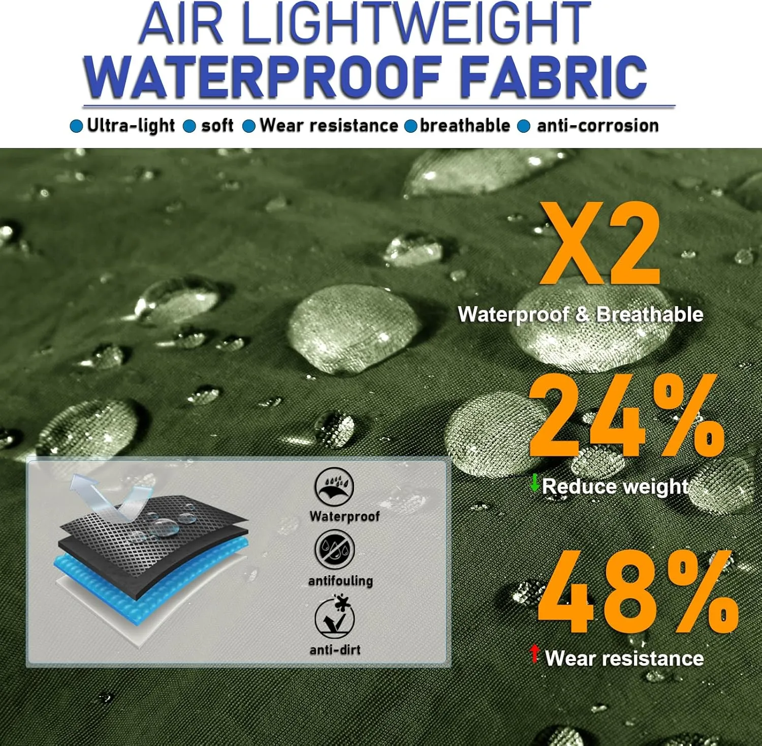 Waterproof Sun UPF 50  Bucket Hat UV Protection Packable Brimmed Boonie for Women Men Summer Lightweight Hiking Outdoor Cap