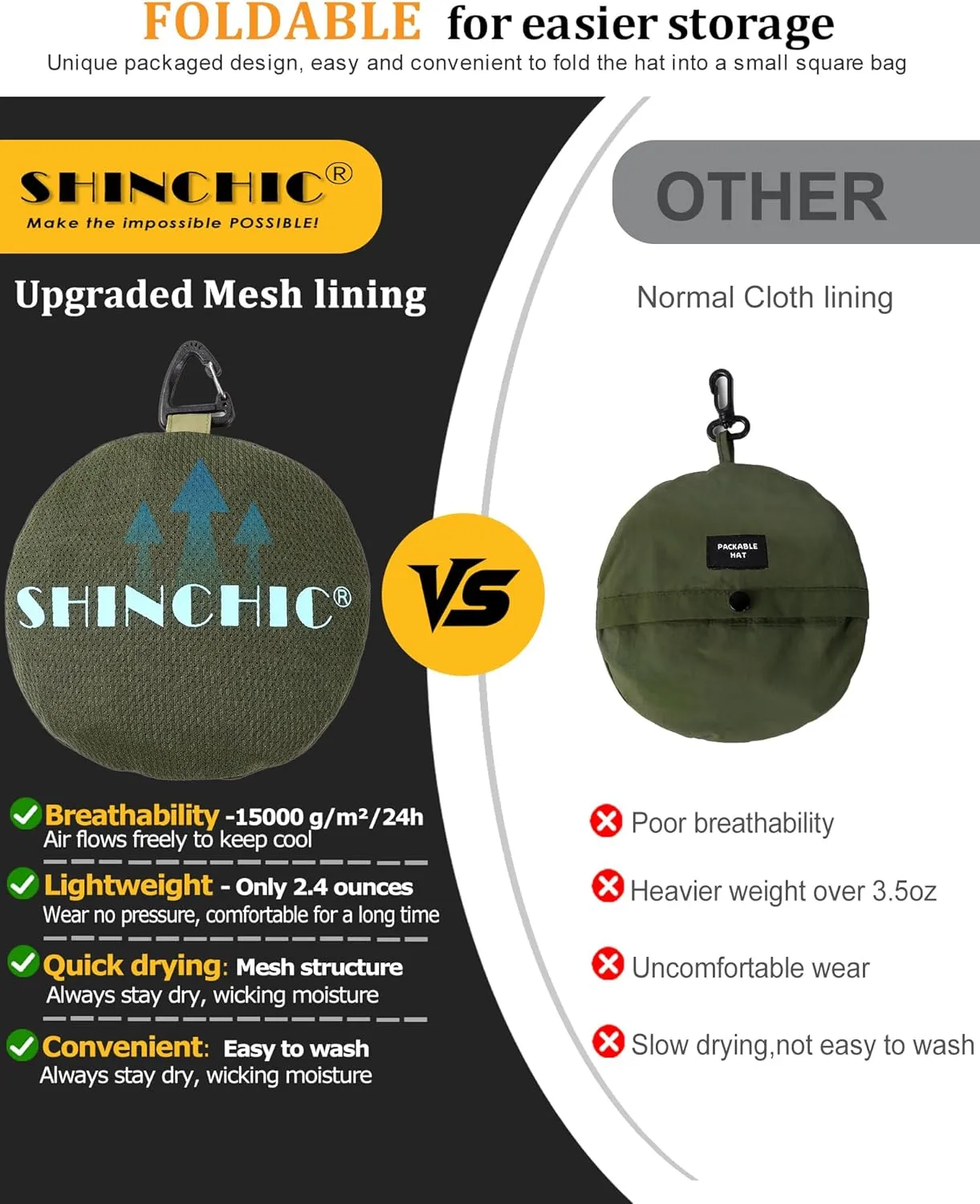 Waterproof Sun UPF 50  Bucket Hat UV Protection Packable Brimmed Boonie for Women Men Summer Lightweight Hiking Outdoor Cap
