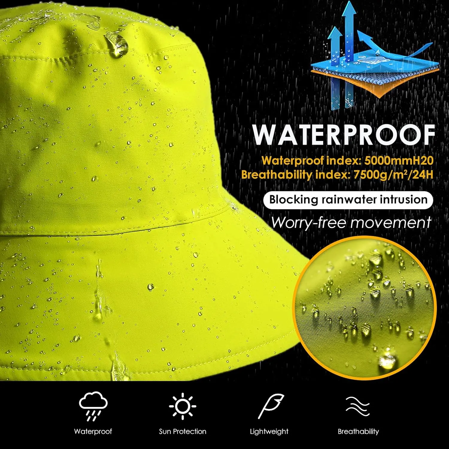 Womens Waterproof Bucket Sun Hat UPF 50  Outdoor Beach Boonie Floppy Rain Hat for Men Fishing Hiking Safari Cap with Strings